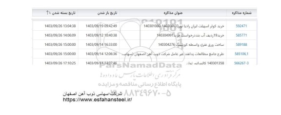 استعلام خرید کولر اسپیلت ایران رادیاتور...