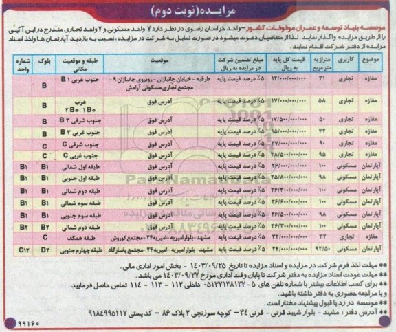 مزایده واگذاری 7 واحد مسکونی و 7 و احد تجاری - نوبت دوم