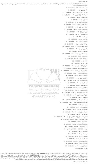 مزایده دیگ آلومینیومی....