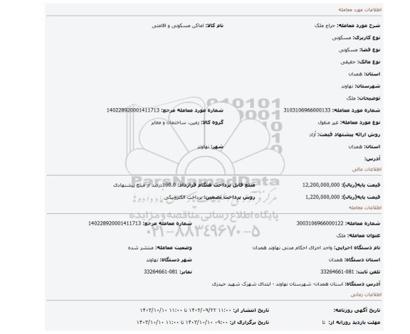 مزایده، ملک
