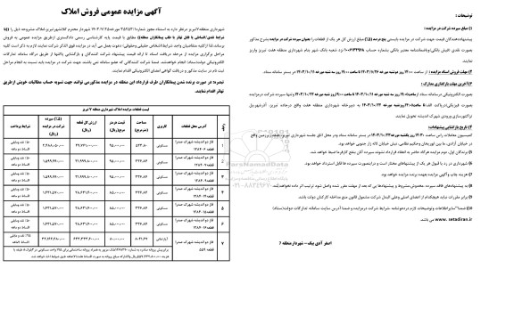 مزایده فروش املاک با کاربری مسکونی - اپارتمانی