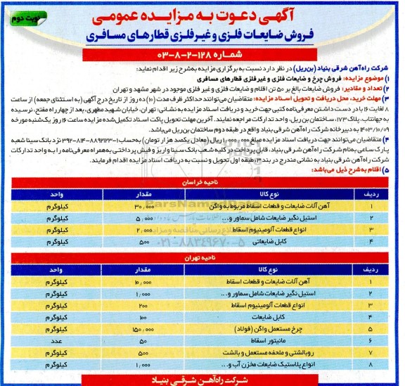 مزایده فروش چرخ و ضایعات فلزی و غیرفلزی قطارهای مسافری