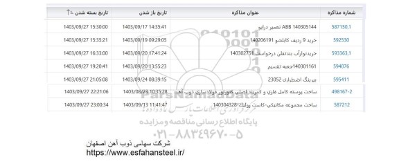 استعلام تعمیر درایو ...