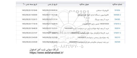 استعلام کلروفریک صنعتی....