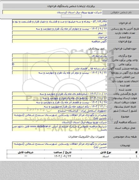 مناقصه, تعمیرات و نگهداری مراکز اتفاقات روستایی شهرستان سنندج شمالی (شویشه -حسین آباد)