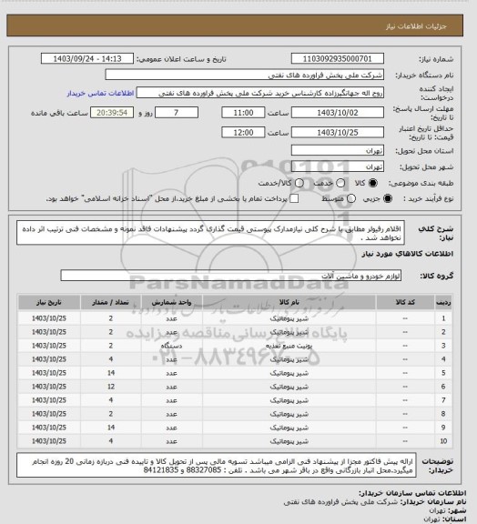 استعلام اقلام رفیولر
مطابق با شرح کلی نیازمدارک پیوستی قیمت گذاری گردد پیشنهادات فاقد نمونه و مشخصات فنی ترتیب اثر داده نخواهد شد .