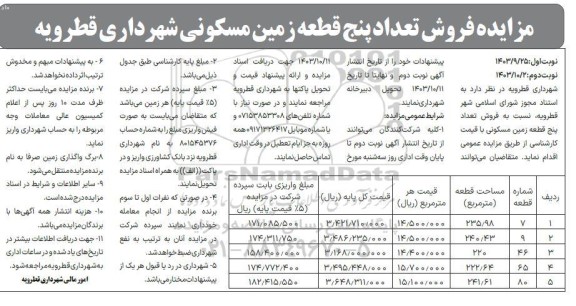 مزایده فروش تعداد پنج قطعه زمین مسکونی