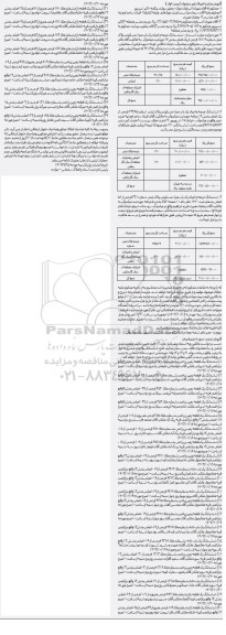 مزایده فروش ششدانگ عرصه و اعیان یک باب منزل مسکونی به پلاک ثبتی شماره 18119 فرعی 
