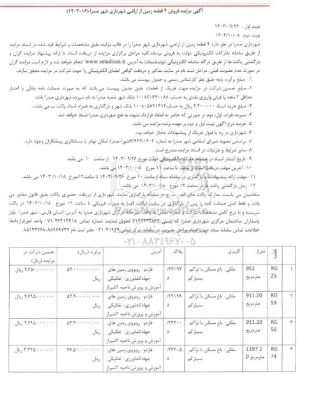 مزایده فروش 4 قطعه زمین از اراضی