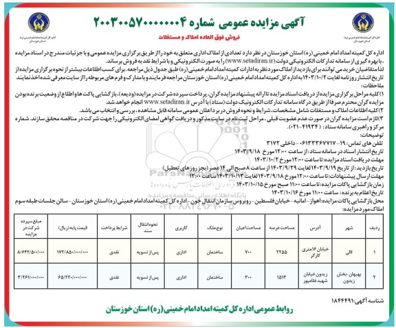 مزایده فروش تعدادی از املاک اداری