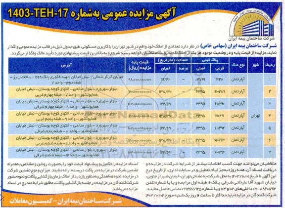مزایده واگذاری  تعدادی از املاک با کاربری مسکونی 