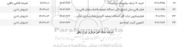 استعلام خرید 17 ردیف رولبرینگ و بلبرینگ..