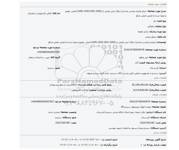 مزایده، مزایده بخشی مشاع از پلاک ثبتی فرعی از (2293-2351-2352-2291) اصلی، مفروز و مجزا شده از فرعی اصلی مذکو