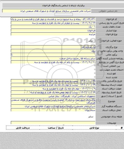 مزایده, واگذاری حق بهره برداری ۱۹ قطعه زمین صنعتی واقع در شهرک های صنعتی هرمزگان
