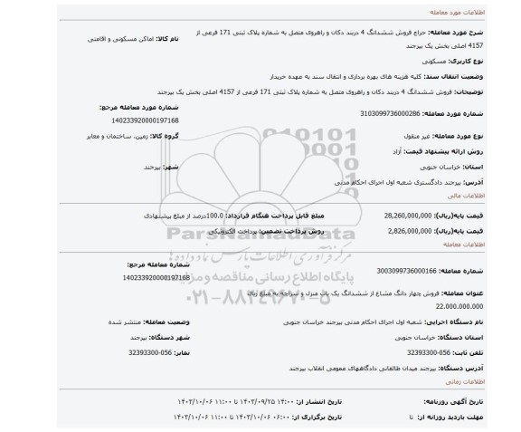 مزایده، فروش ششدانگ 4 دربند دکان و راهروی متصل به شماره پلاک ثبتی 171 فرعی از 4157 اصلی بخش یک بیرجند