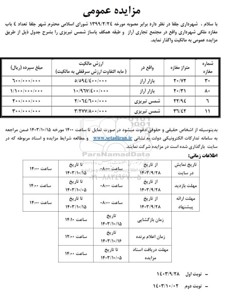 مزایده واگذاری تعداد 4 باب مغازه ملکی