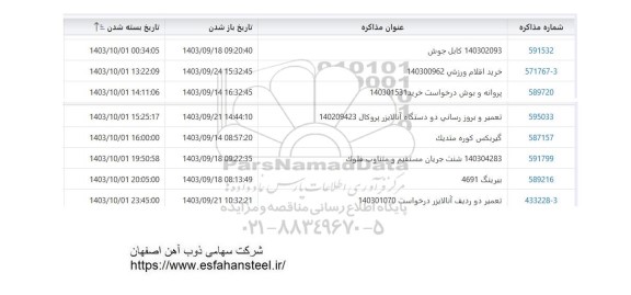 استعلام کابل جوش ..