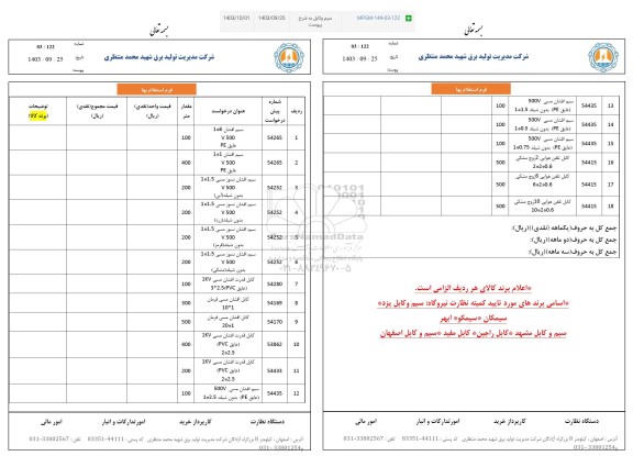 استعلام سیم و کابل 