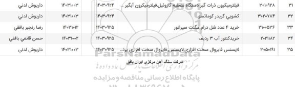 استعلام  شل درام مگنت سپراتور ...