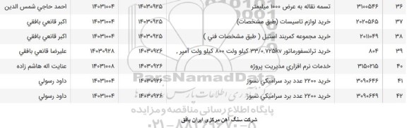 استعلام تسمه نقاله....