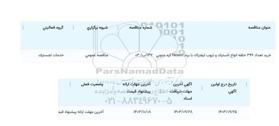  مناقصه خرید تعداد 346 حلقه انواع لاستیک و تیوب لیفتراک با برند nexen کره جنوبی 