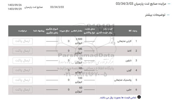 مزایده انواع مواد ضایعاتی