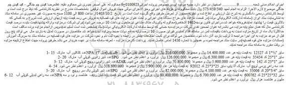 مزایده فروش 15 عدد کلکتور آب مارک NPA (نیوپایپ)مدل 7b سایز
