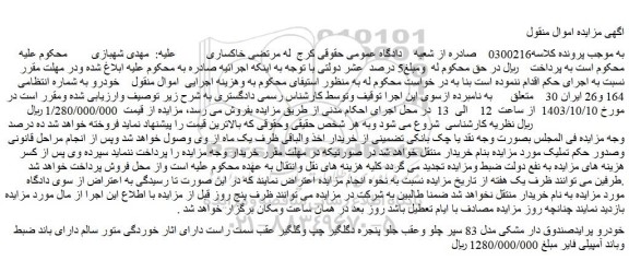 مزایده خودرو پرایدصندوق دار مشکی مدل 83
