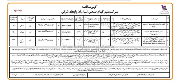 مناقصه تکمیل شبکه 20 کیلوولت شهرک صنعتی و...- نوبت دوم