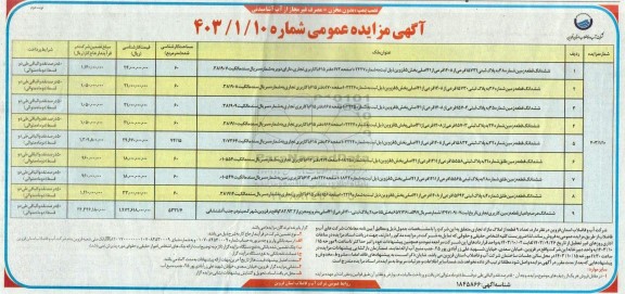 مزایده فروش تعداد 9 قطعه از املاک مازاد تجاری نوبت دوم