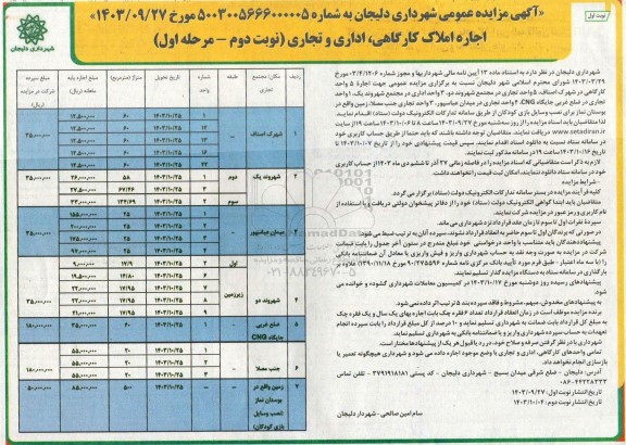 مزایده اجاره املاک کارگاهی، اداری و تجاری - نوبت دوم مرحله اول نوبت اول