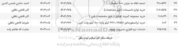 استعلام خرید ترانسفورماتور 