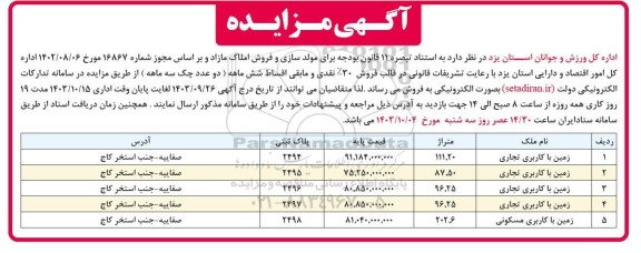مزایده فروش املاک مازاد 