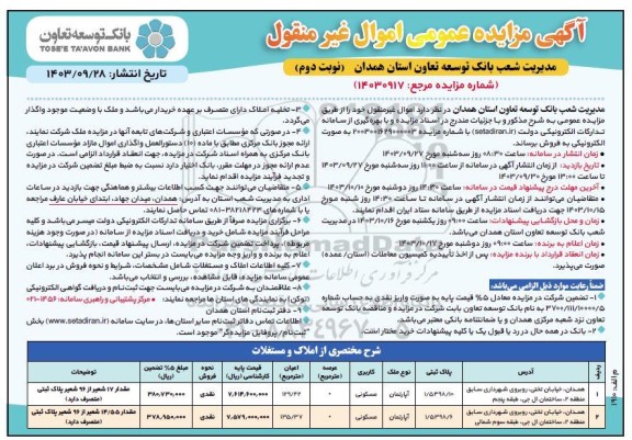 مزایده عمومی اموال غیر منقول- نوبت دوم