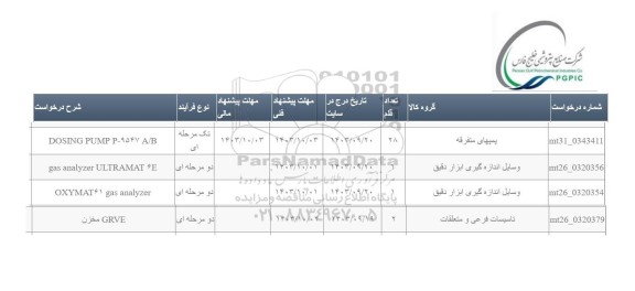 استعلام DOSING PUMP P-9547 A/B...