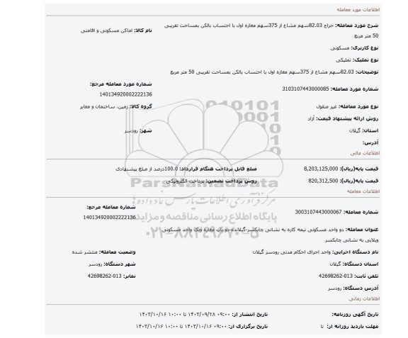 مزایده،  82.03سهم مشاع از 375سهم مغازه اول با احتساب بالکن بمساحت تقریبی 50 متر مربع