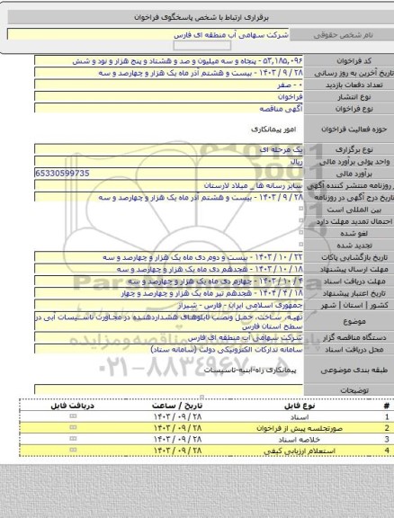 مناقصه, تهیه، ساخت، حمل ونصب تابلوهای هشداردهنده در مجاورت تاسیسات آبی در سطح استان فارس