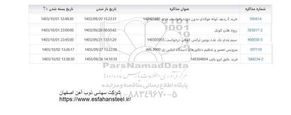 استعلام خرید 2 ردیف لوله فولادی بدون درز ...