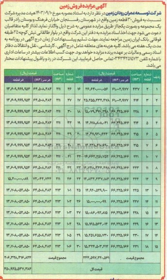 آگهی مزایده فروش زمین 
