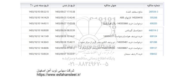 استعلام مایع سفیدکننده و ... 
