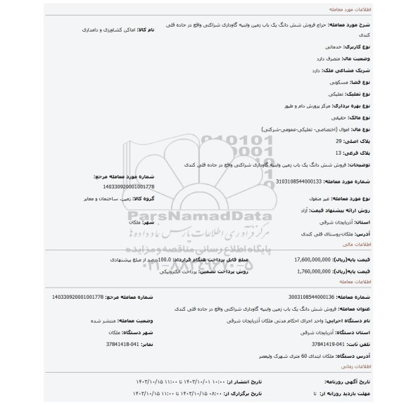 مزایده، فروش شش دانگ یک باب زمین وابنیه گاوداری شراکتی واقع در جاده قلی کندی
