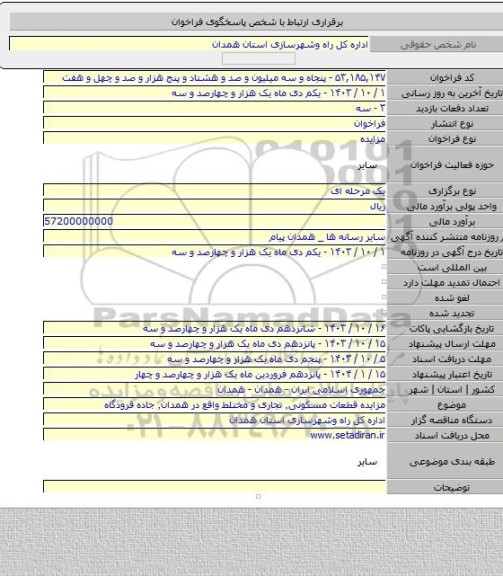 مزایده, مزایده قطعات مسکونی٬ تجاری و مختلط واقع در همدان٬ جاده فرودگاه
