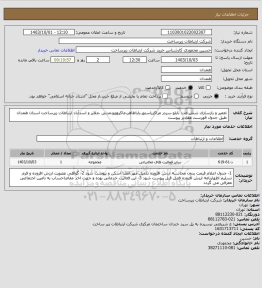استعلام تعمیر و بازسازی شش عدد تابلو سردر مراکزپاستور،باباطاهر،ماکروویو،مدنی ،ملایر و اسدآباد  ارتباطات زیرساخت استان همدان طبق جدول فهرست مقادیر پیوست