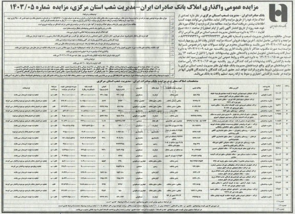 مزایده واگذاری املاک مازاد با کاربری مسکونی - تجاری/بانک - تجاری/مسکونی - دامداری - صنعتی - مزروعی - صنعتی