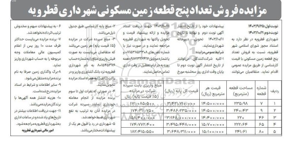 مزایده فروش تعداد پنج قطعه زمین مسکونی نوبت دوم