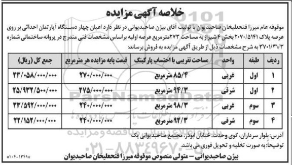 خلاصه مزایده چهار دستگاه آپارتمان احداثی