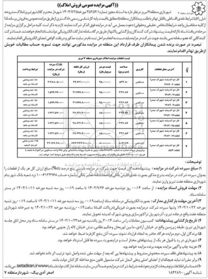مزایده عمومی فروش املاک با کاربری مسکونی
