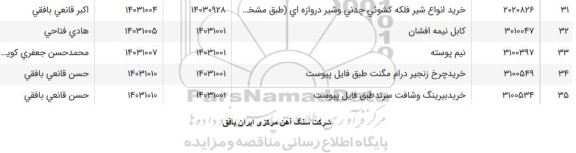 استعلام کابل نیمه افشان و....
