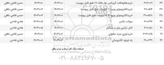 استعلام خرید هالوشافت گیربکس نوار نقاله ...