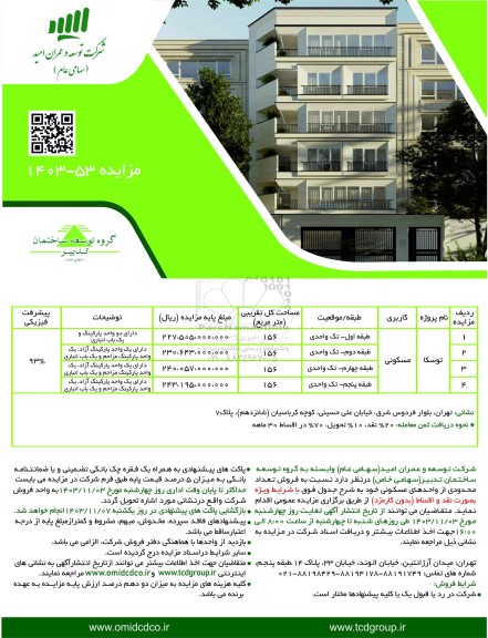 مزایده فروش 4 واحد مسکونی 
